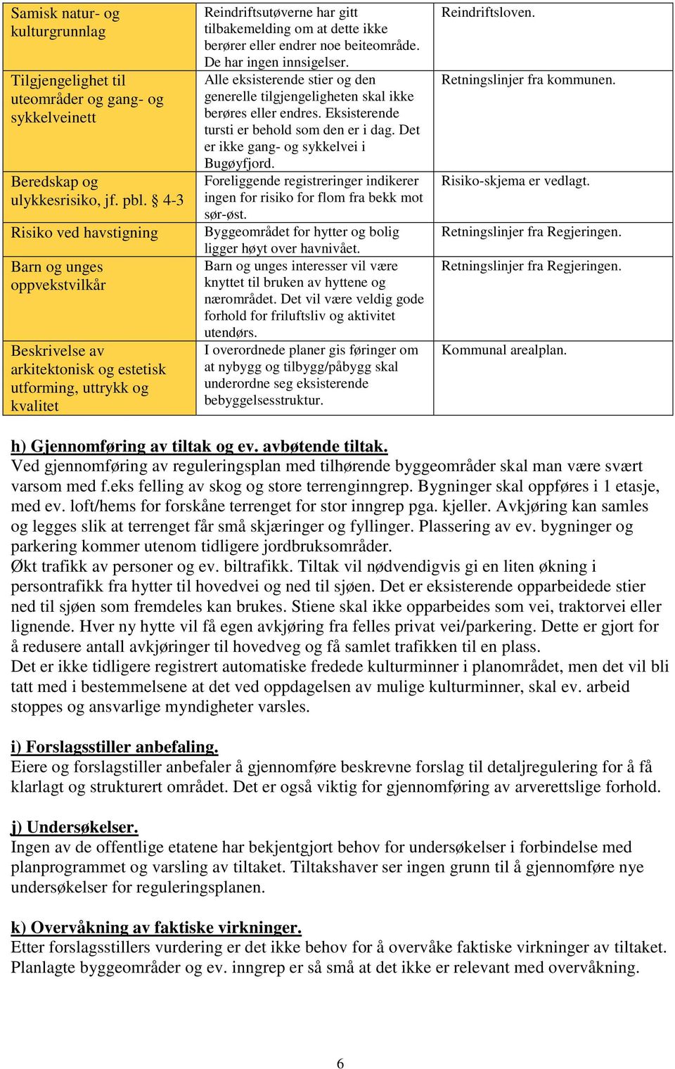 eller endrer noe beiteområde. De har ingen innsigelser. Alle eksisterende stier og den generelle tilgjengeligheten skal ikke berøres eller endres. Eksisterende tursti er behold som den er i dag.