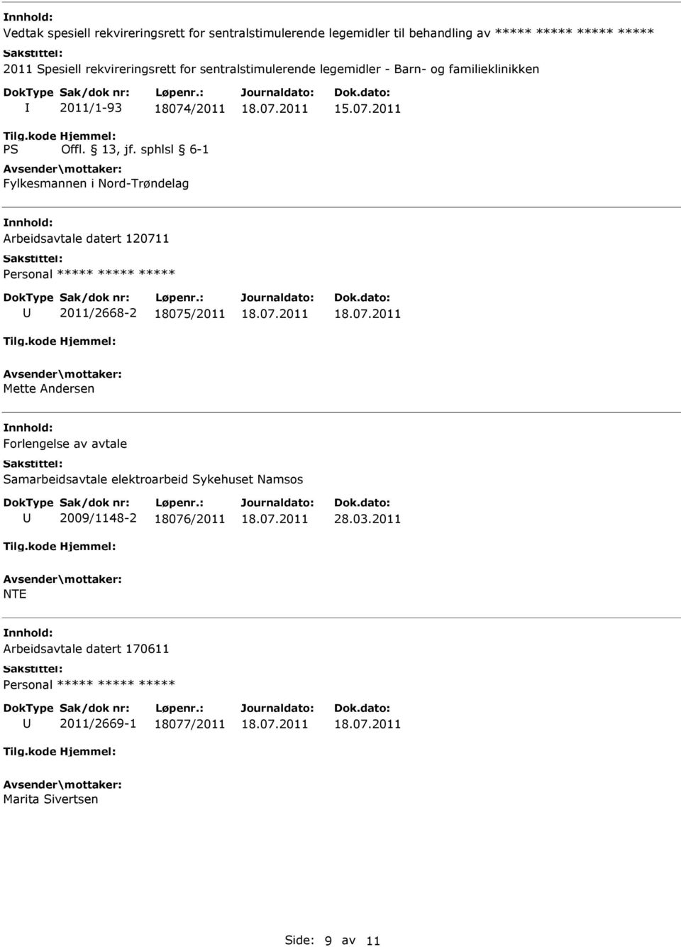 Nord-Trøndelag Arbeidsavtale datert 120711 2011/2668-2 18075/2011 Mette Andersen Forlengelse av avtale Samarbeidsavtale