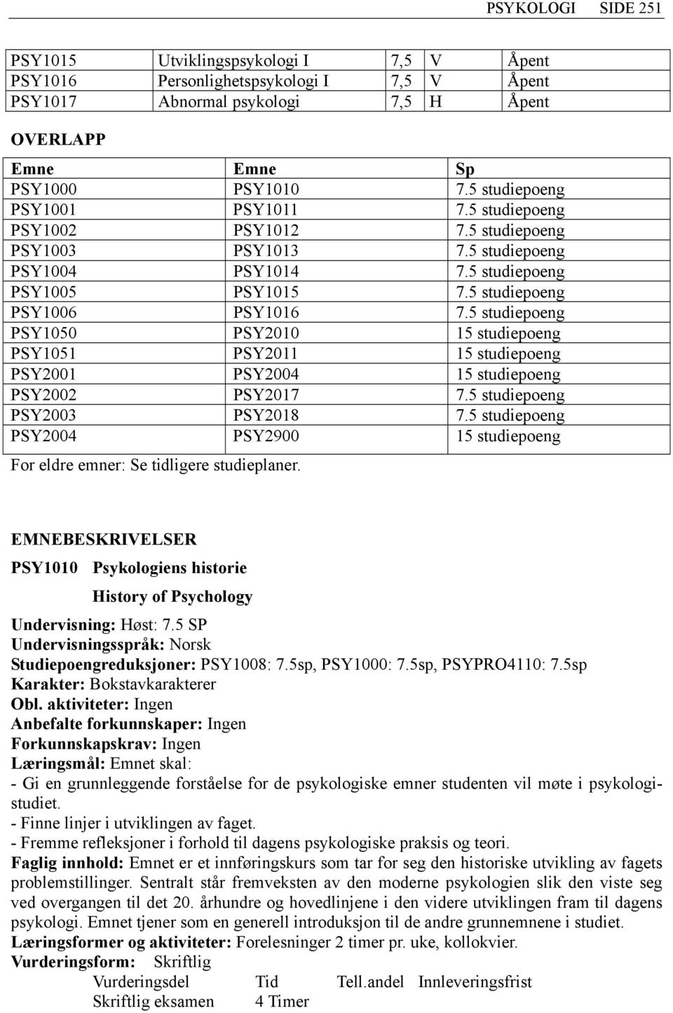 5 studiepoeng PSY1050 PSY2010 15 studiepoeng PSY1051 PSY2011 15 studiepoeng PSY2001 PSY2004 15 studiepoeng PSY2002 PSY2017 7.5 studiepoeng PSY2003 PSY2018 7.