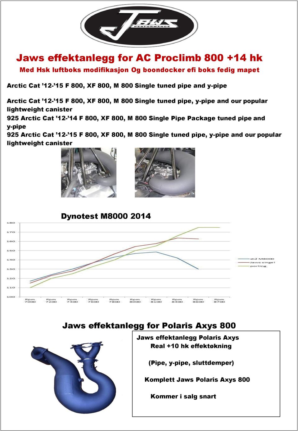 Single Pipe Package tuned pipe and y-pipe 925 Arctic Cat 12-15 F 800, XF 800, M 800 Single tuned pipe, y-pipe and our popular lightweight canister Dynotest M8000