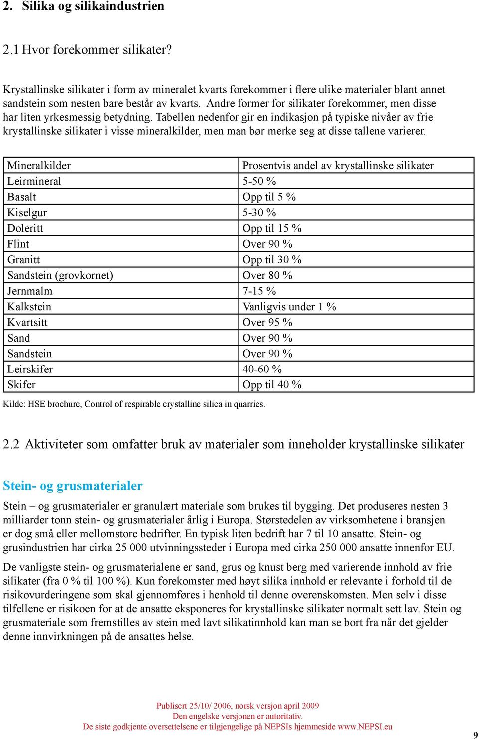 Andre former for silikater forekommer, men disse har liten yrkesmessig betydning.