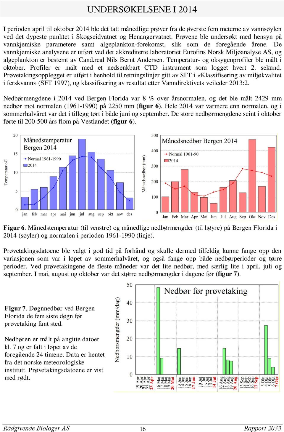 De vannkjemiske analysene er utført ved det akkrediterte laboratoriet Eurofins Norsk Miljøanalyse AS, og algeplankton er bestemt av Cand.real Nils Bernt Andersen.