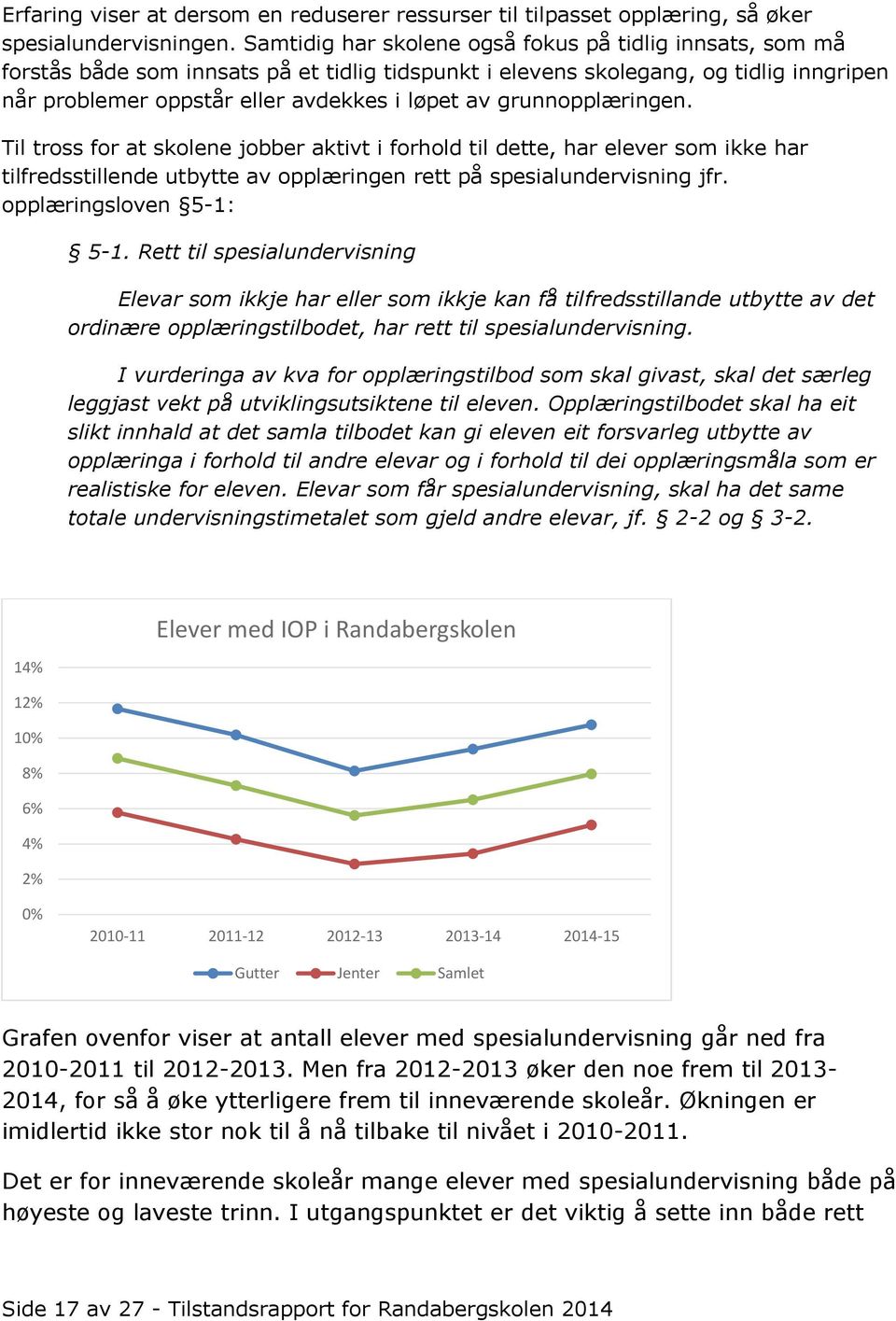 grunnopplæringen. Til tross for at skolene jobber aktivt i forhold til dette, har elever som ikke har tilfredsstillende utbytte av opplæringen rett på spesialundervisning jfr.