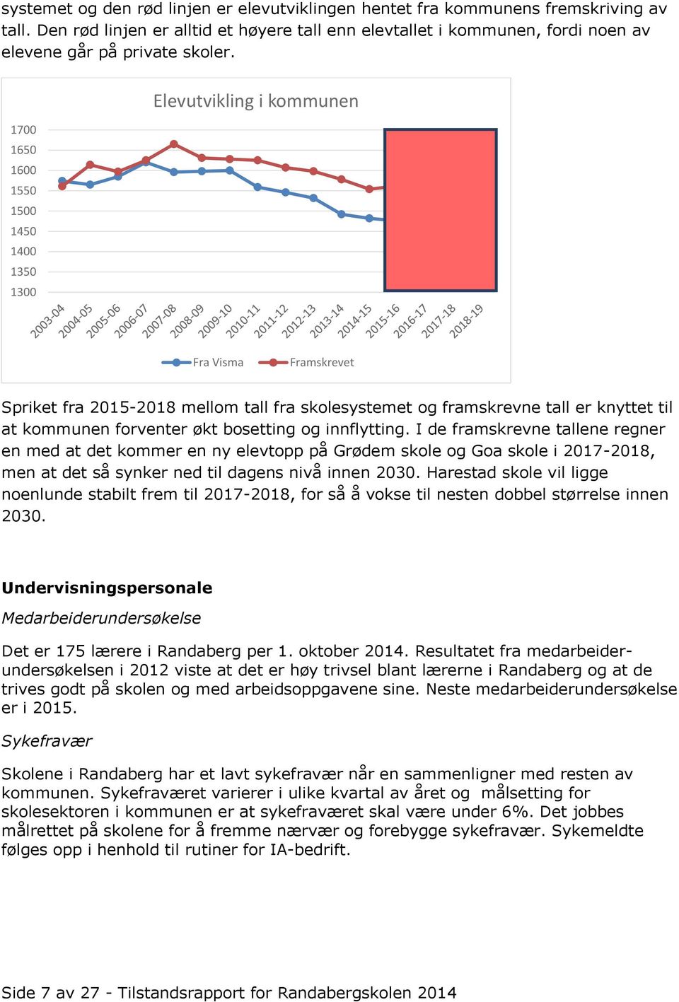 forventer økt bosetting og innflytting.