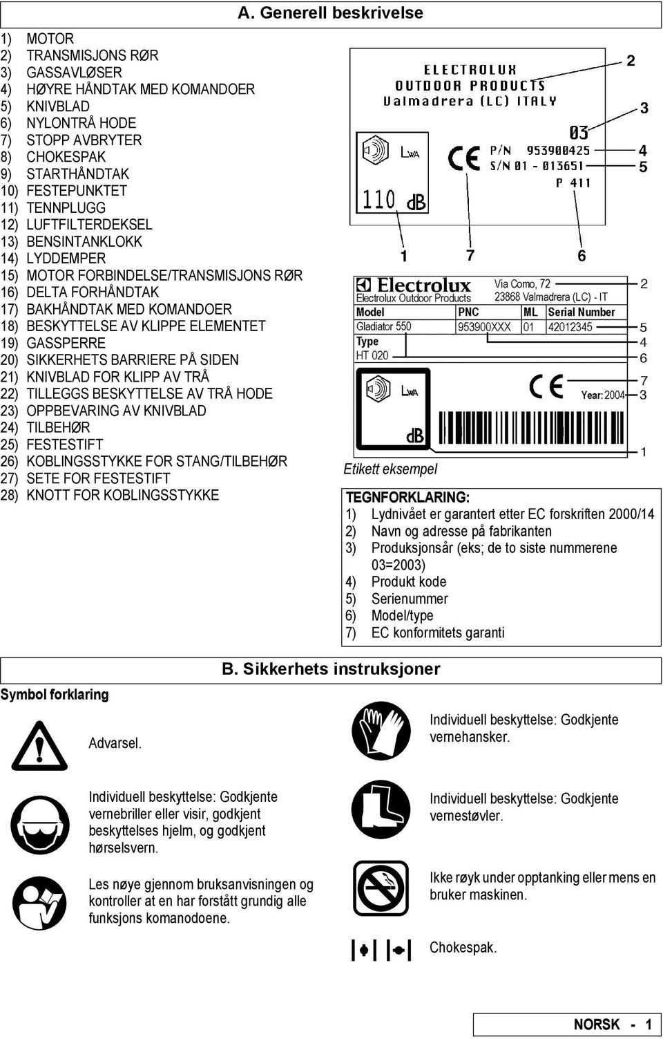 SIKKERHETS BARRIERE PÅ SIDEN 21) KNIVBLAD FOR KLIPP AV TRÅ 22) TILLEGGS BESKYTTELSE AV TRÅ HODE 23) OPPBEVARING AV KNIVBLAD 24) TILBEHØR 25) FESTESTIFT 26) KOBLINGSSTYKKE FOR STANG/TILBEHØR 27) SETE