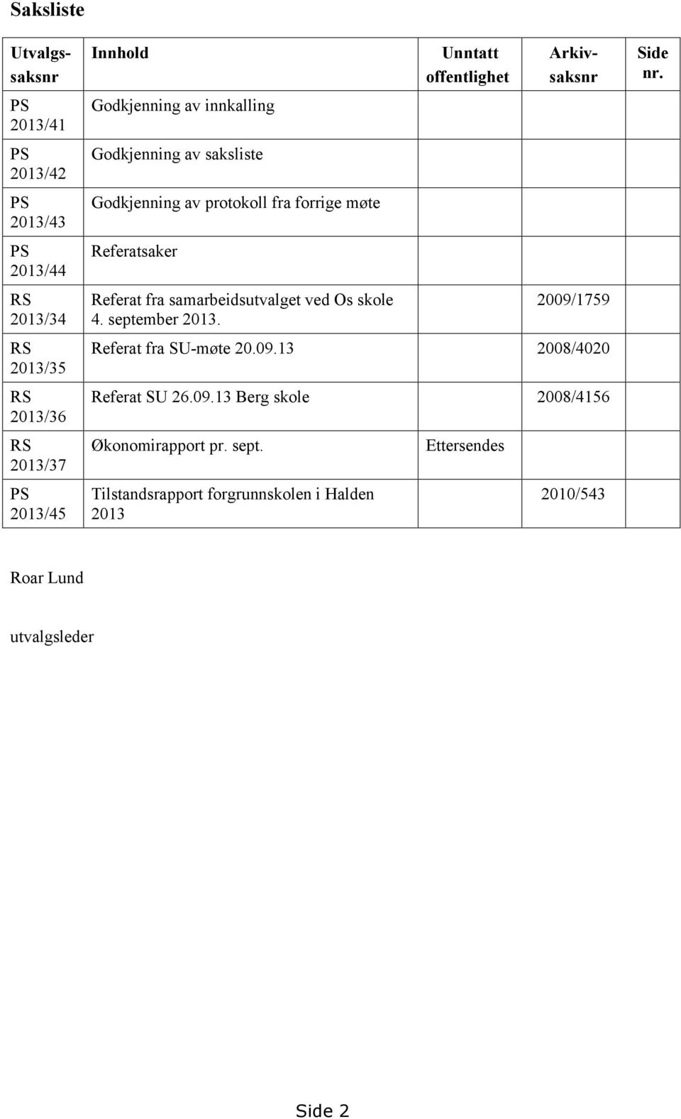 september 2013. Unntatt offentlighet Utvalgssaksnr Arkivsaksnr 2009/1759 Referat fra SU-møte 20.09.13 2008/4020 Referat SU 26.09.13 Berg skole 2008/4156 Økonomirapport pr.