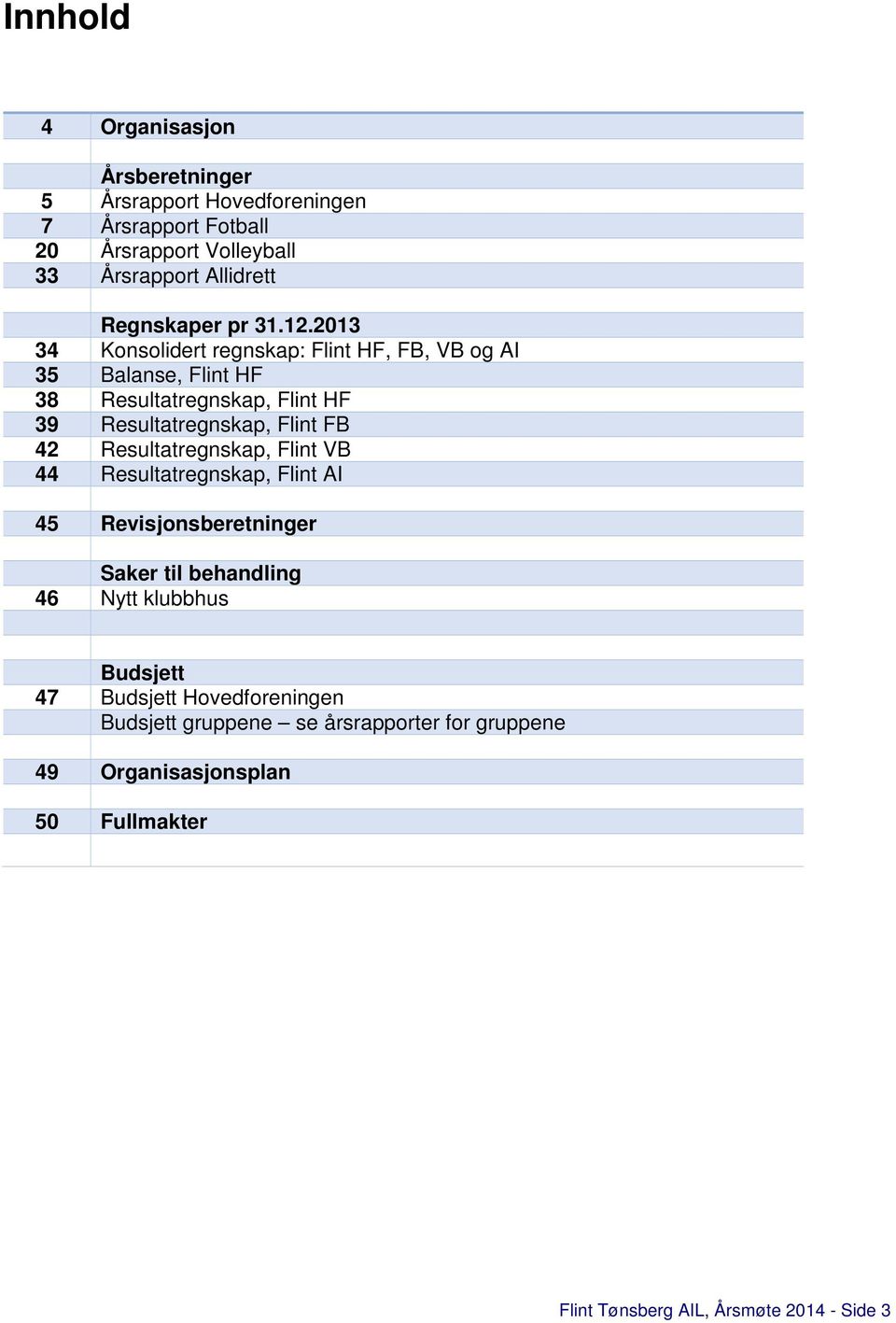 2013 34 Konsolidert regnskap: Flint HF, FB, VB og AI 35 Balanse, Flint HF 38 Resultatregnskap, Flint HF 39 Resultatregnskap, Flint FB 42