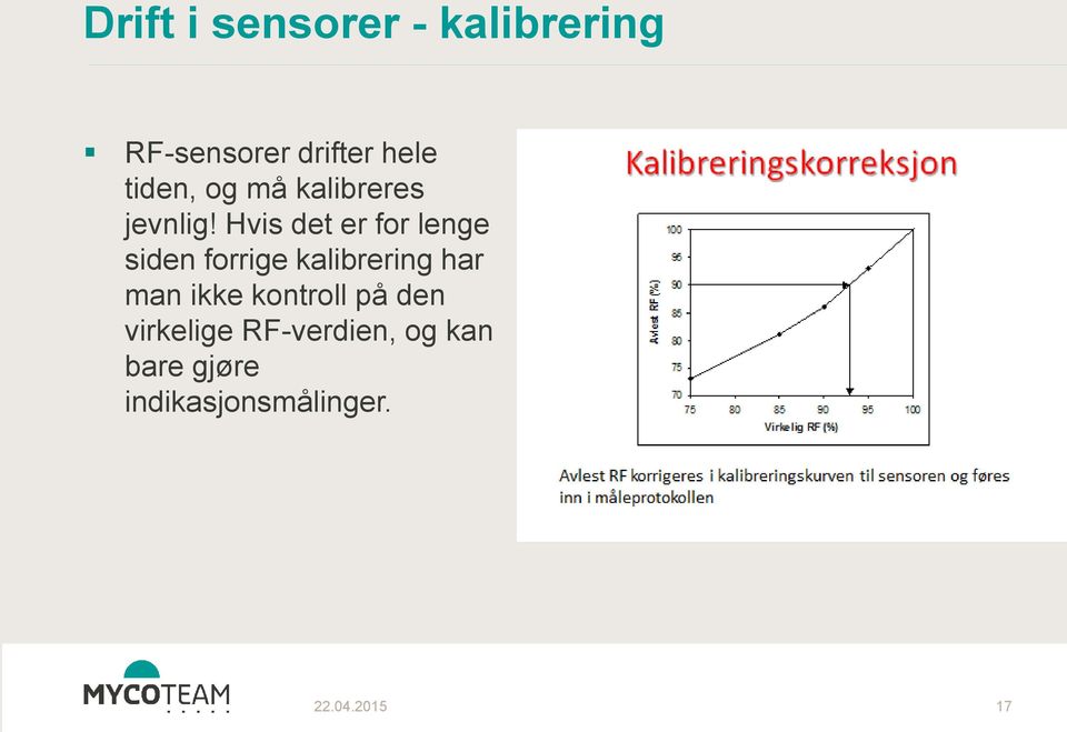 Hvis det er for lenge siden forrige kalibrering har man