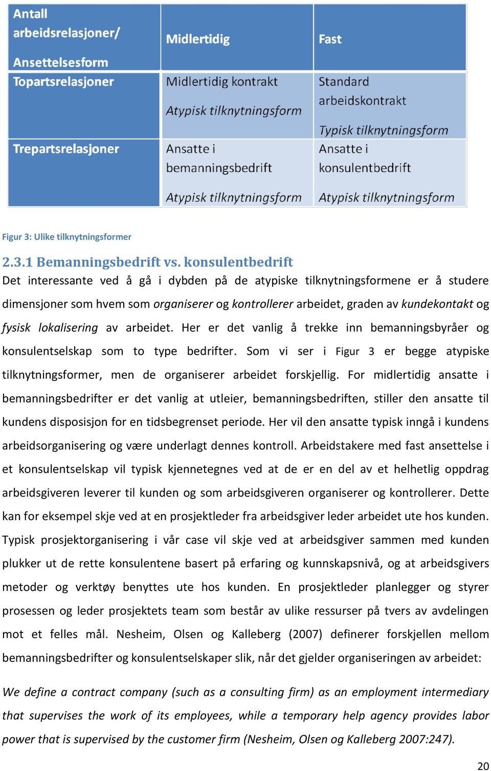 lokalisering av arbeidet. Her er det vanlig å trekke inn bemanningsbyråer og konsulentselskap som to type bedrifter.