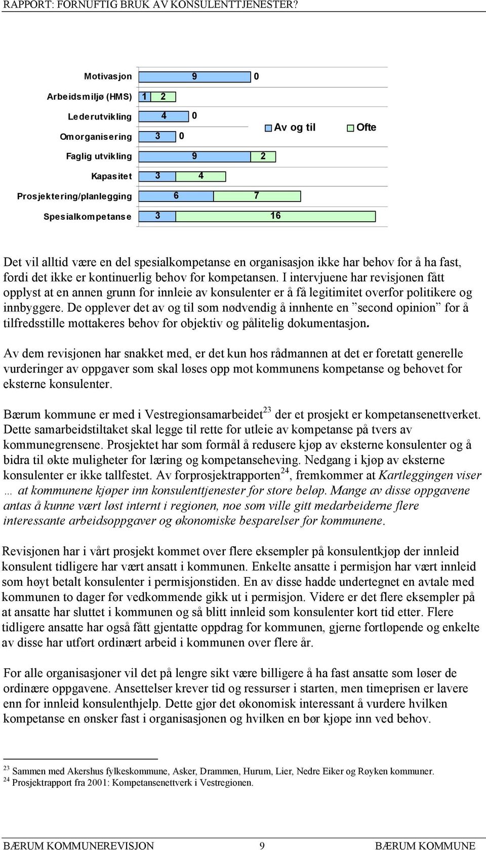 I intervjuene har revisjonen fått opplyst at en annen grunn for innleie av konsulenter er å få legitimitet overfor politikere og innbyggere.