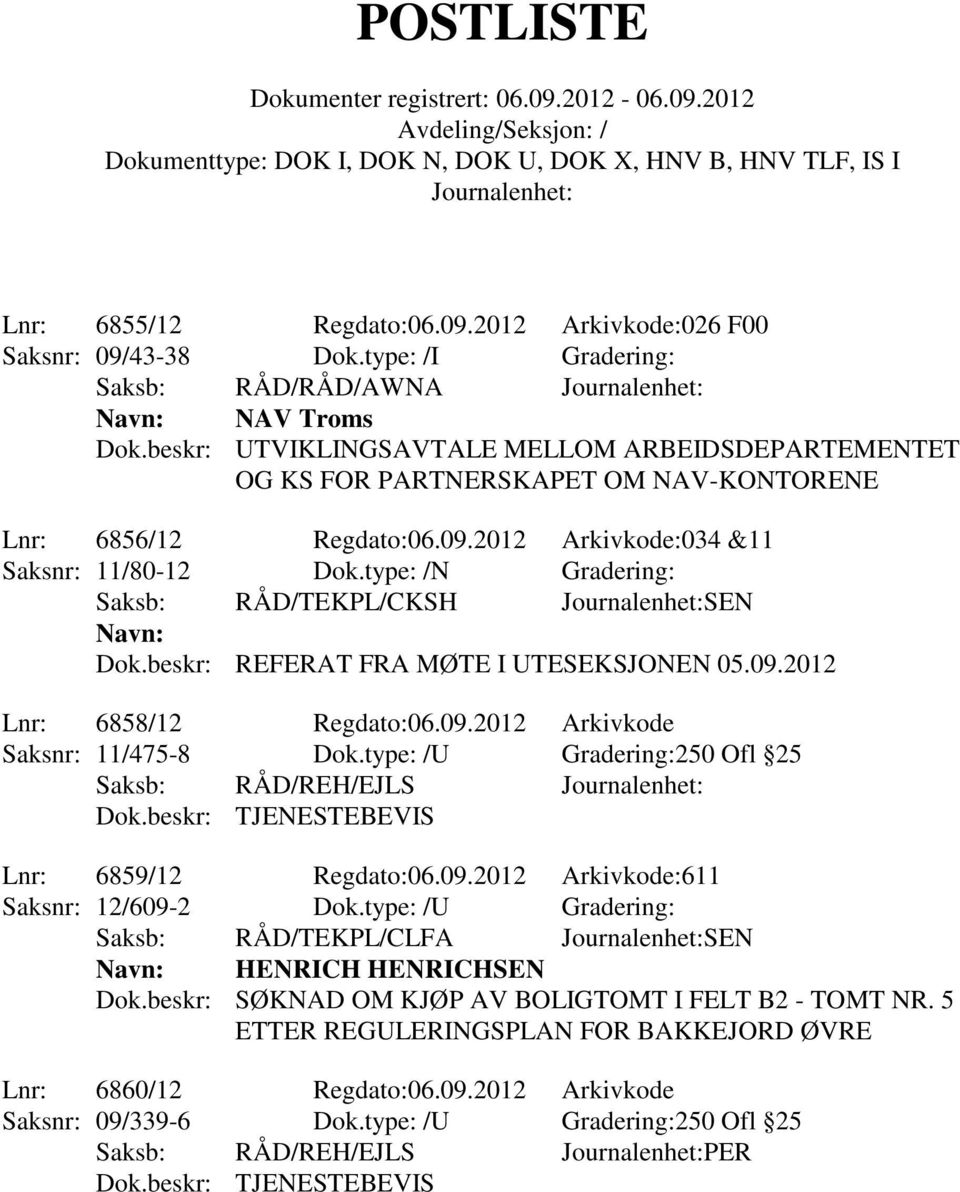 type: /N Gradering: Saksb: RÅD/TEKPL/CKSH SEN Navn: Dok.beskr: REFERAT FRA MØTE I UTESEKSJONEN 05.09.2012 Lnr: 6858/12 Regdato:06.09.2012 Arkivkode Saksnr: 11/475-8 Dok.