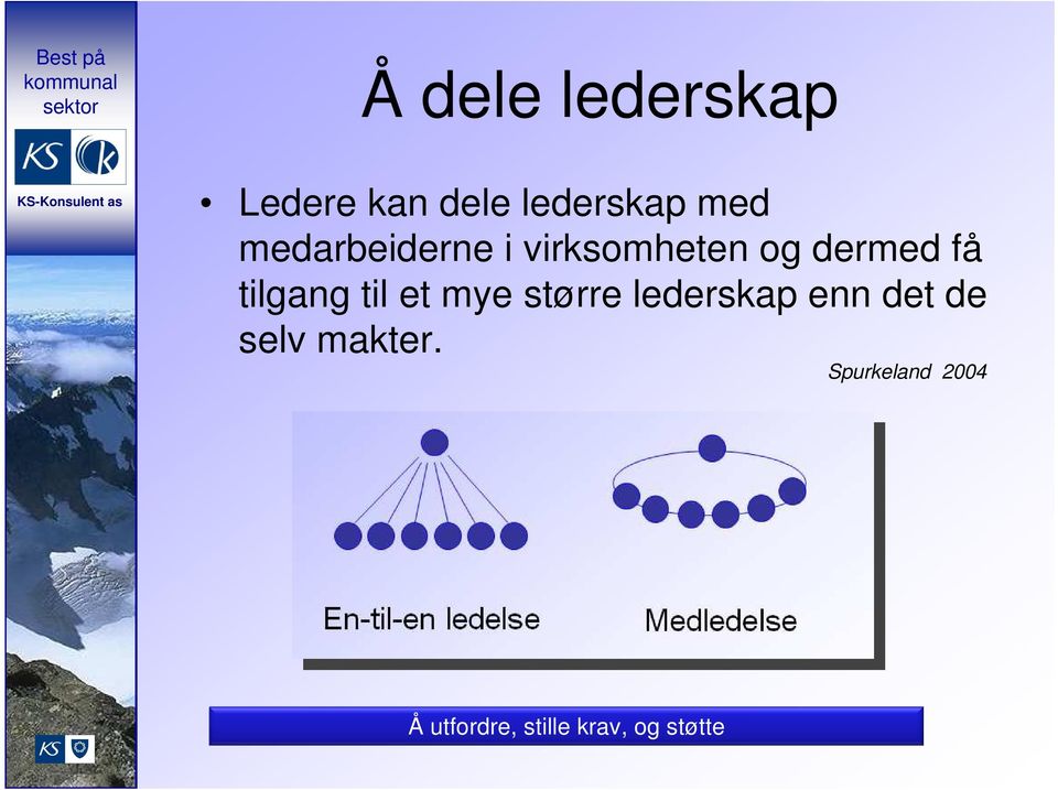 til et mye større lederskap enn det de selv