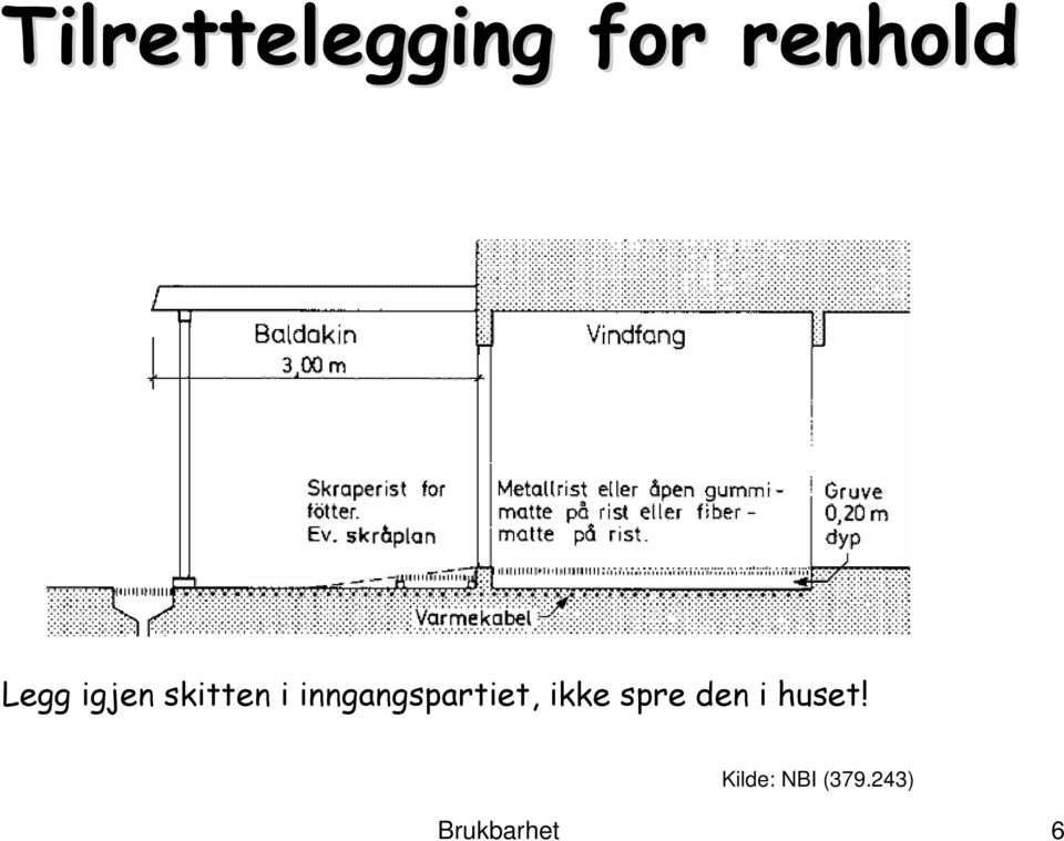 inngangspartiet, ikke spre den