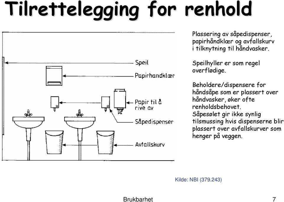 Beholdere/dispensere for håndsåpe som er plassert over håndvasker, øker ofte renholdsbehovet.