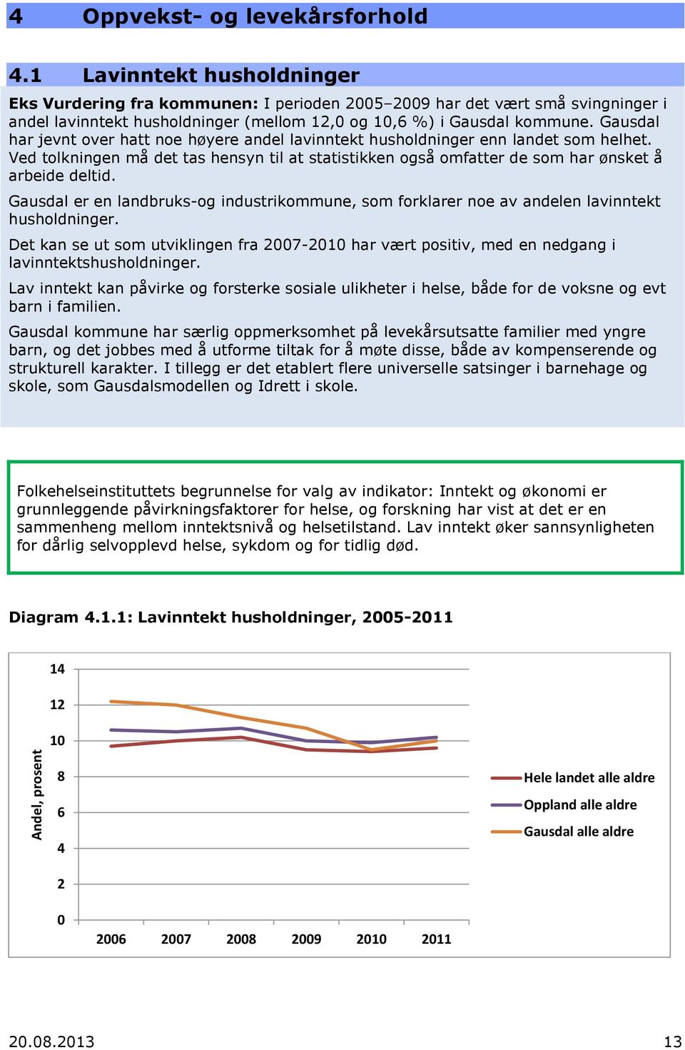 Gausdal har jevnt over hatt noe høyere andel lavinntekt husholdninger enn landet som helhet. Ved tolkningen må det tas hensyn til at statistikken også omfatter de som har ønsket å arbeide deltid.