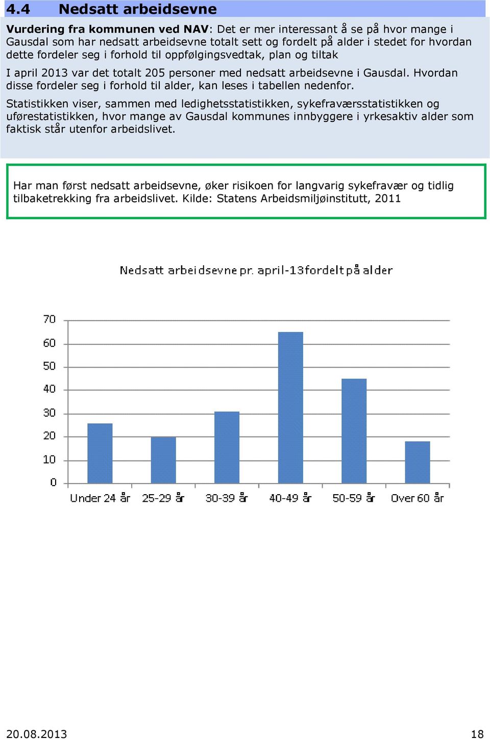 Hvordan disse fordeler seg i forhold til alder, kan leses i tabellen nedenfor.