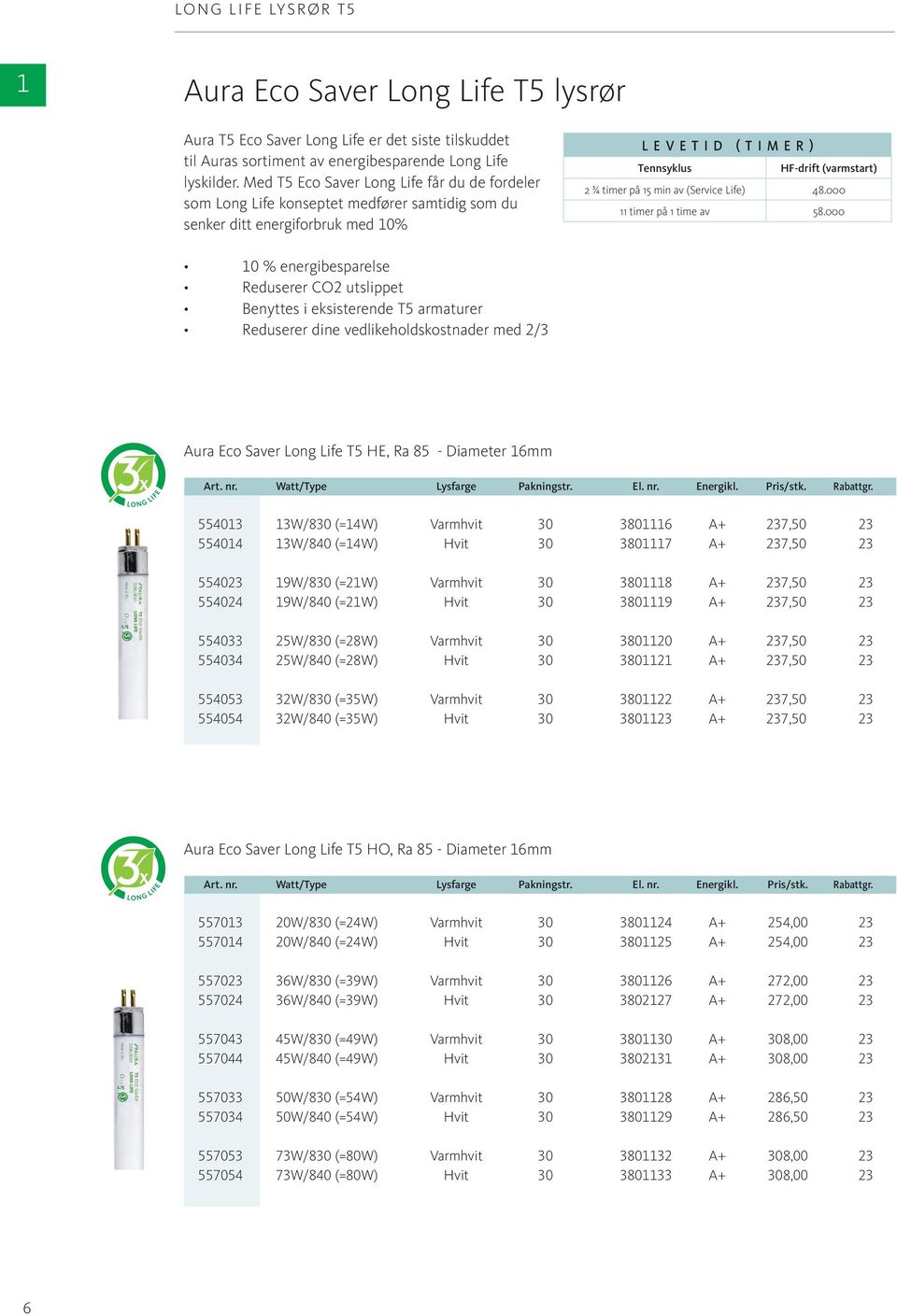 (Service Life) 48.000 11 timer på 1 time av 58.