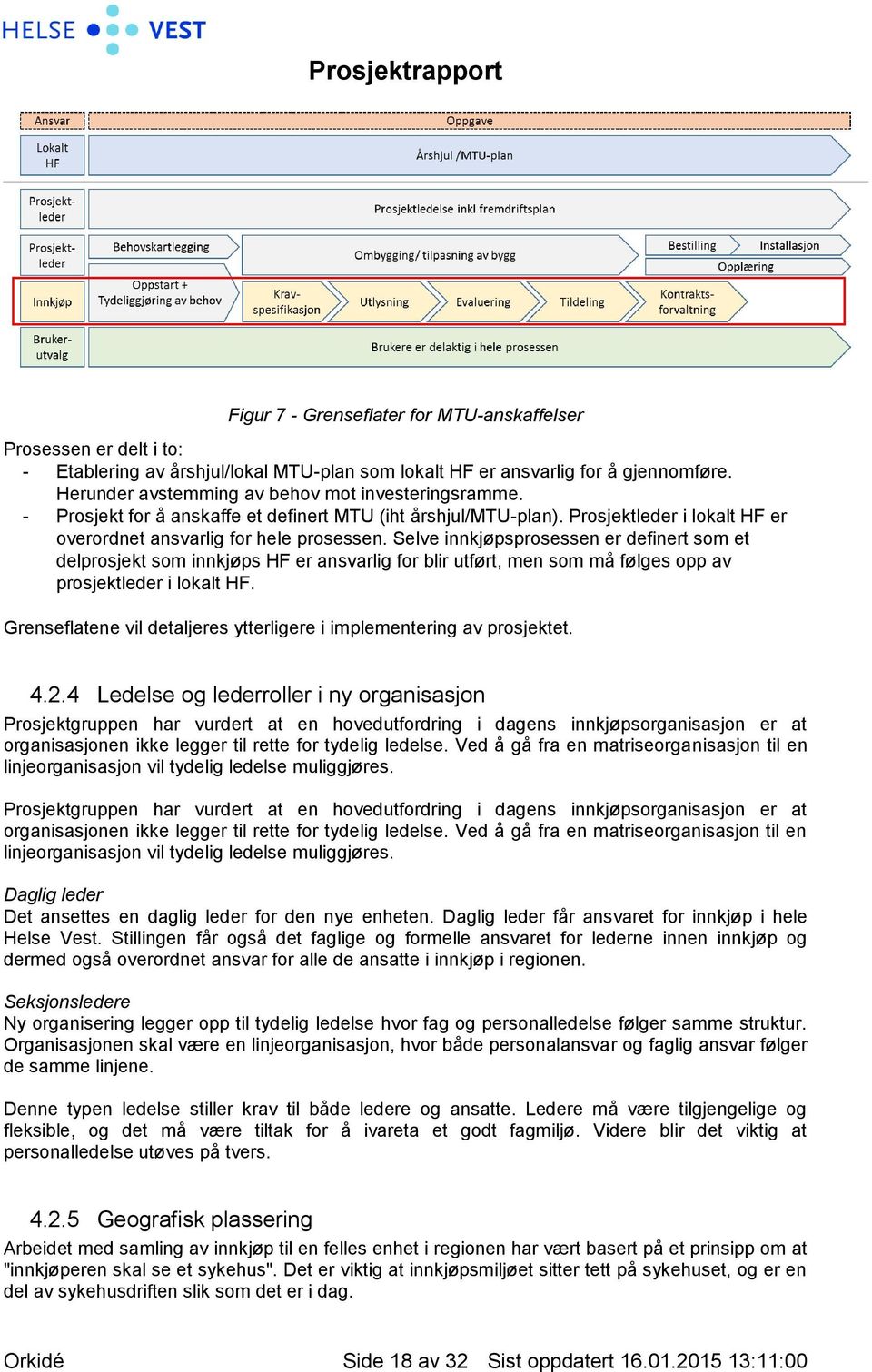 Selve innkjøpsprosessen er definert som et delprosjekt som innkjøps HF er ansvarlig for blir utført, men som må følges opp av prosjektleder i lokalt HF.