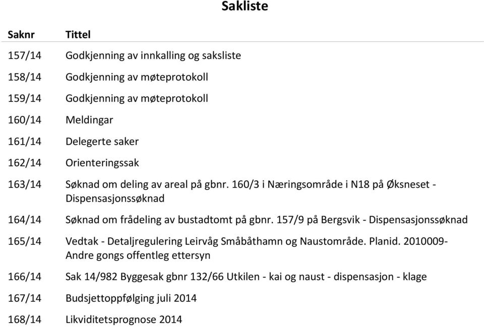 160/3 i Næringsområde i N18 på Øksneset - Dispensasjonssøknad 164/14 Søknad om frådeling av bustadtomt på gbnr.