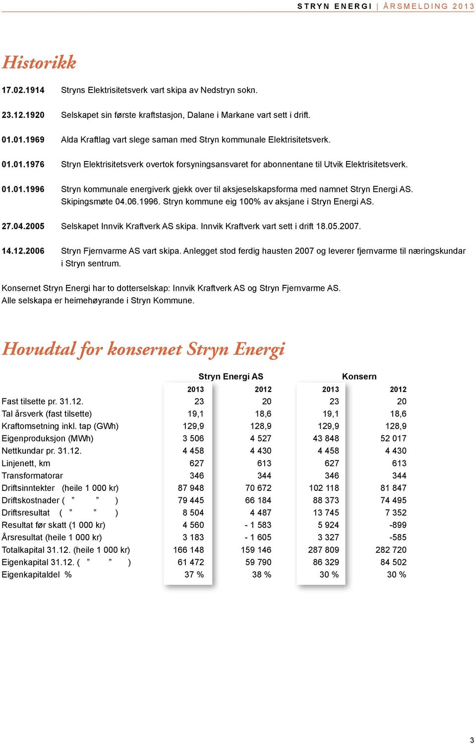 Skipingsmøte 04.06.1996. Stryn kommune eig 100% av aksjane i Stryn Energi AS. 27.04.2005 Selskapet Innvik Kraftverk AS skipa. Innvik Kraftverk vart sett i drift 18.05.2007. 14.12.