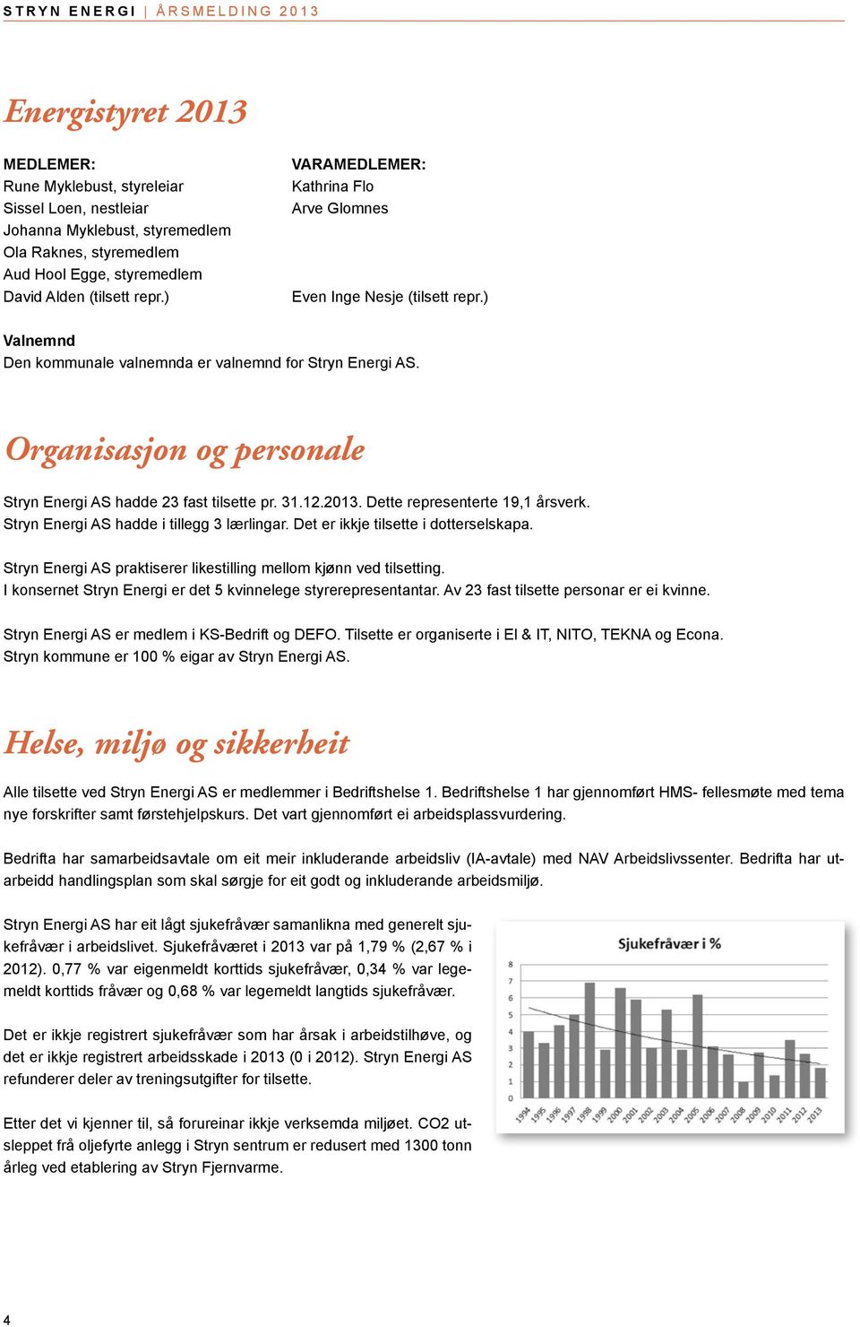 Organisasjon og personale Stryn Energi AS hadde 23 fast tilsette pr. 31.12.2013. Dette representerte 19,1 årsverk. Stryn Energi AS hadde i tillegg 3 lærlingar. Det er ikkje tilsette i dotterselskapa.