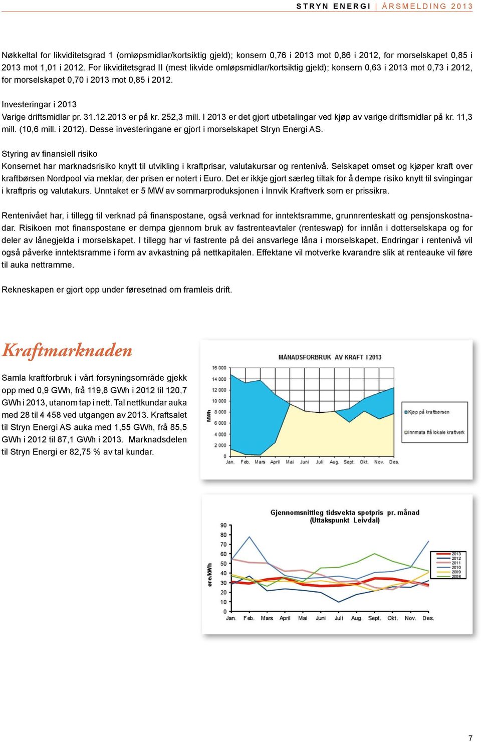 12.2013 er på kr. 252,3 mill. I 2013 er det gjort utbetalingar ved kjøp av varige driftsmidlar på kr. 11,3 mill. (10,6 mill. i 2012). Desse investeringane er gjort i morselskapet Stryn Energi AS.