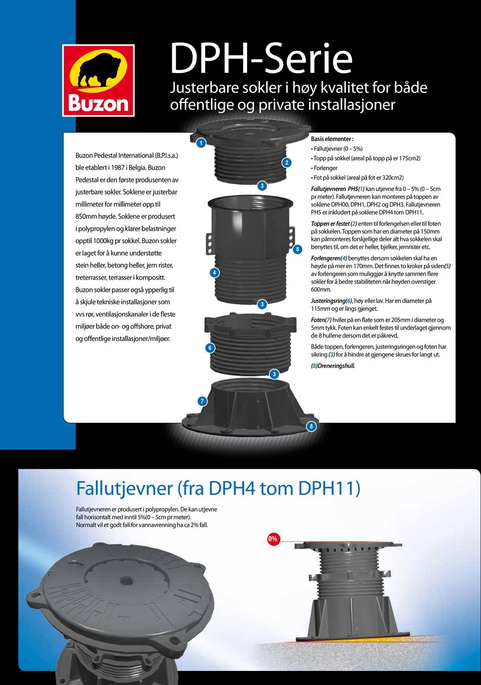 Soklene er justerbar millimeter for millimeter opp til 850mm høyde. Soklene er produsert i polypropylen og klarer belastninger opptil 1000kg pr sokkel.