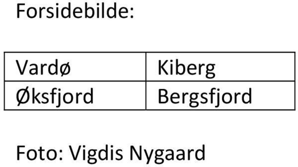 Kiberg