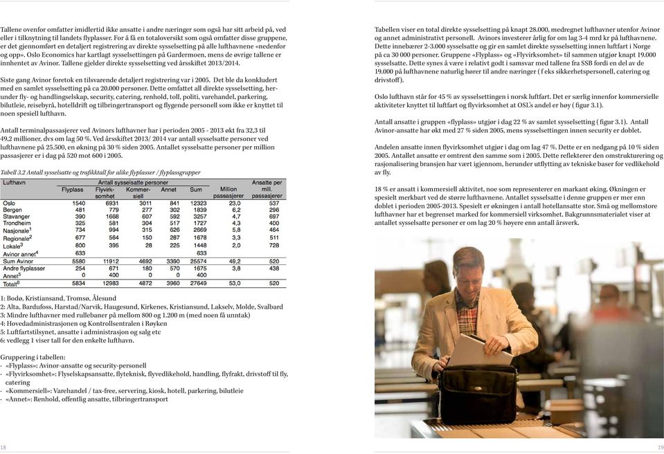 Oslo Economics har kartlagt sysselsettingen på Gardermoen, mens de øvrige tallene er innhentet av Avinor. Tallene gjelder direkte sysselsetting ved årsskiftet 2013/2014.