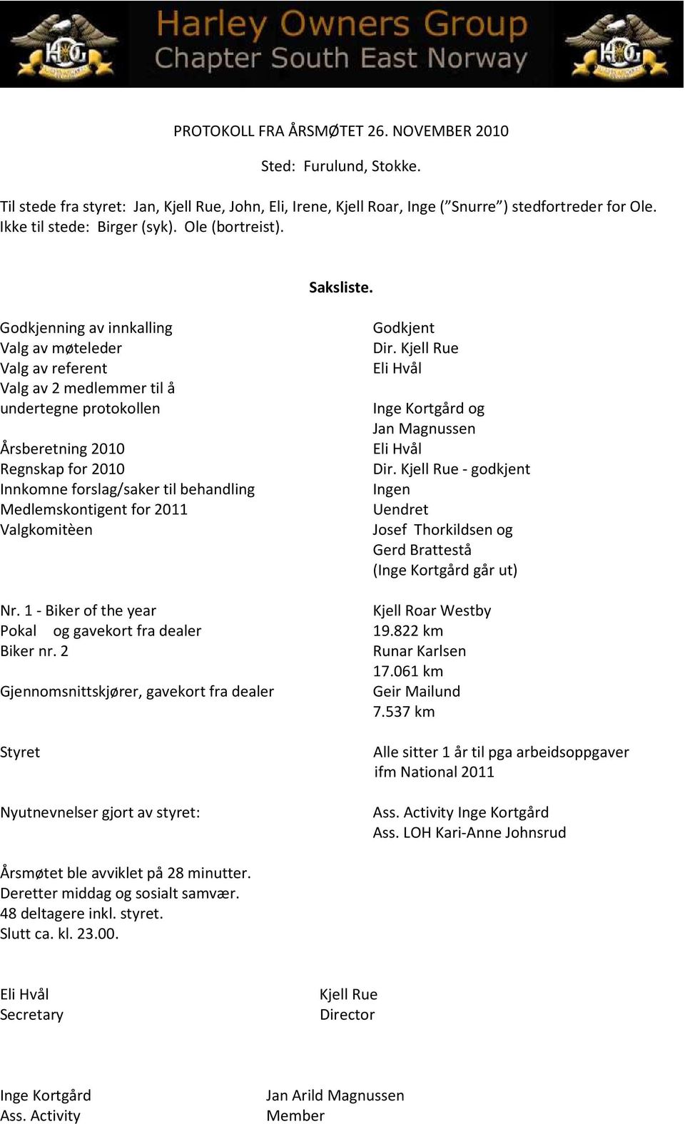 Godkjenning av innkalling Valg av møteleder Valg av referent Valg av 2 medlemmer til å undertegne protokollen Årsberetning 2010 Regnskap for 2010 Innkomne forslag/saker til behandling