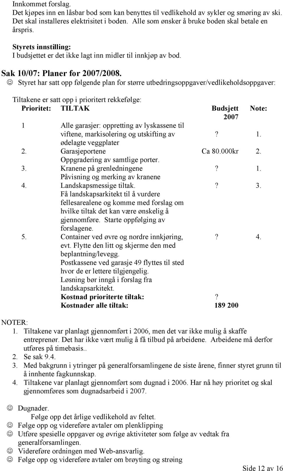 Styret har satt opp følgende plan for større utbedringsoppgaver/vedlikeholdsoppgaver: Tiltakene er satt opp i prioritert rekkefølge: Prioritet: TILTAK Budsjett Note: 2007 1 Alle garasjer: oppretting