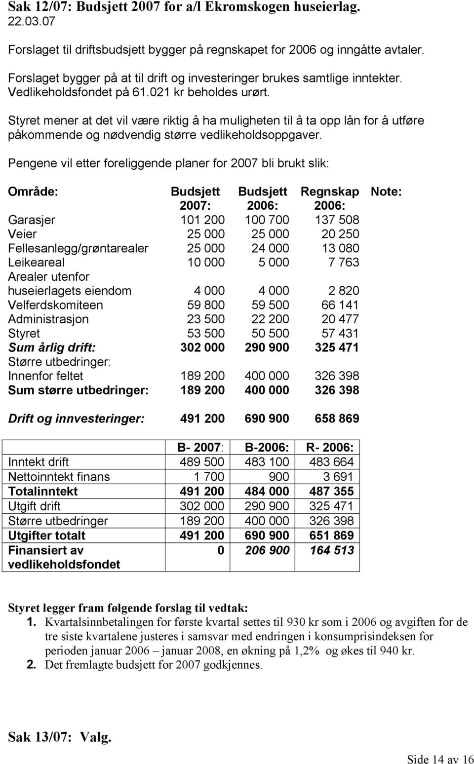 Styret mener at det vil være riktig å ha muligheten til å ta opp lån for å utføre påkommende og nødvendig større vedlikeholdsoppgaver.