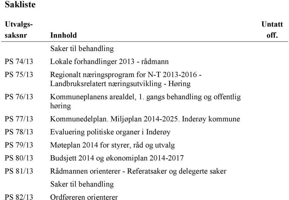 gangs behandling og offentlig høring Kommunedelplan. Miljøplan 214-225.