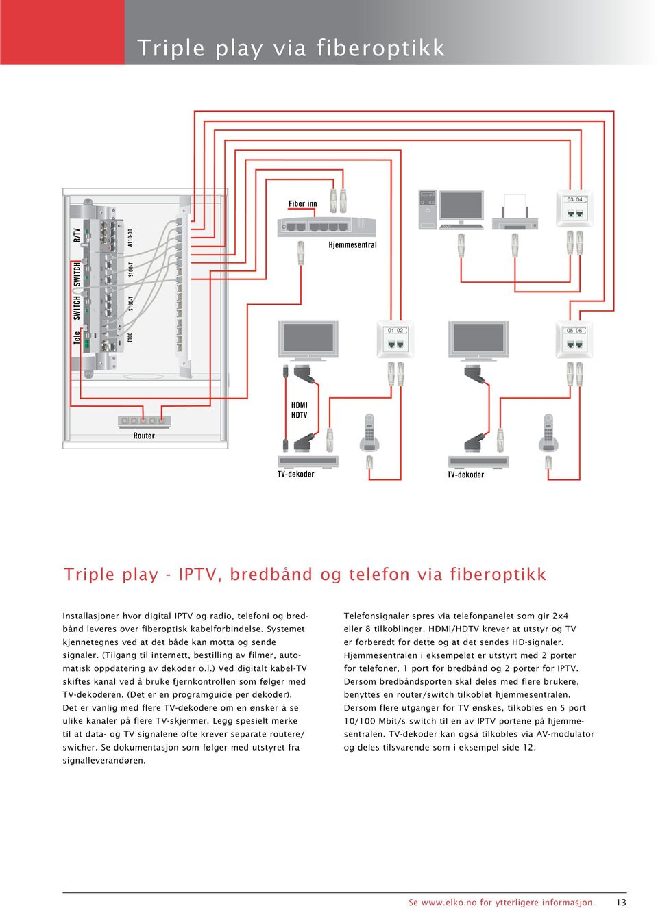 (Tilgang til internett, bestilling av filmer, automatisk oppdatering av dekoder o.l.) Ved digitalt kabel-tv skiftes kanal ved å bruke fjernkontrollen som følger med TV-dekoderen.