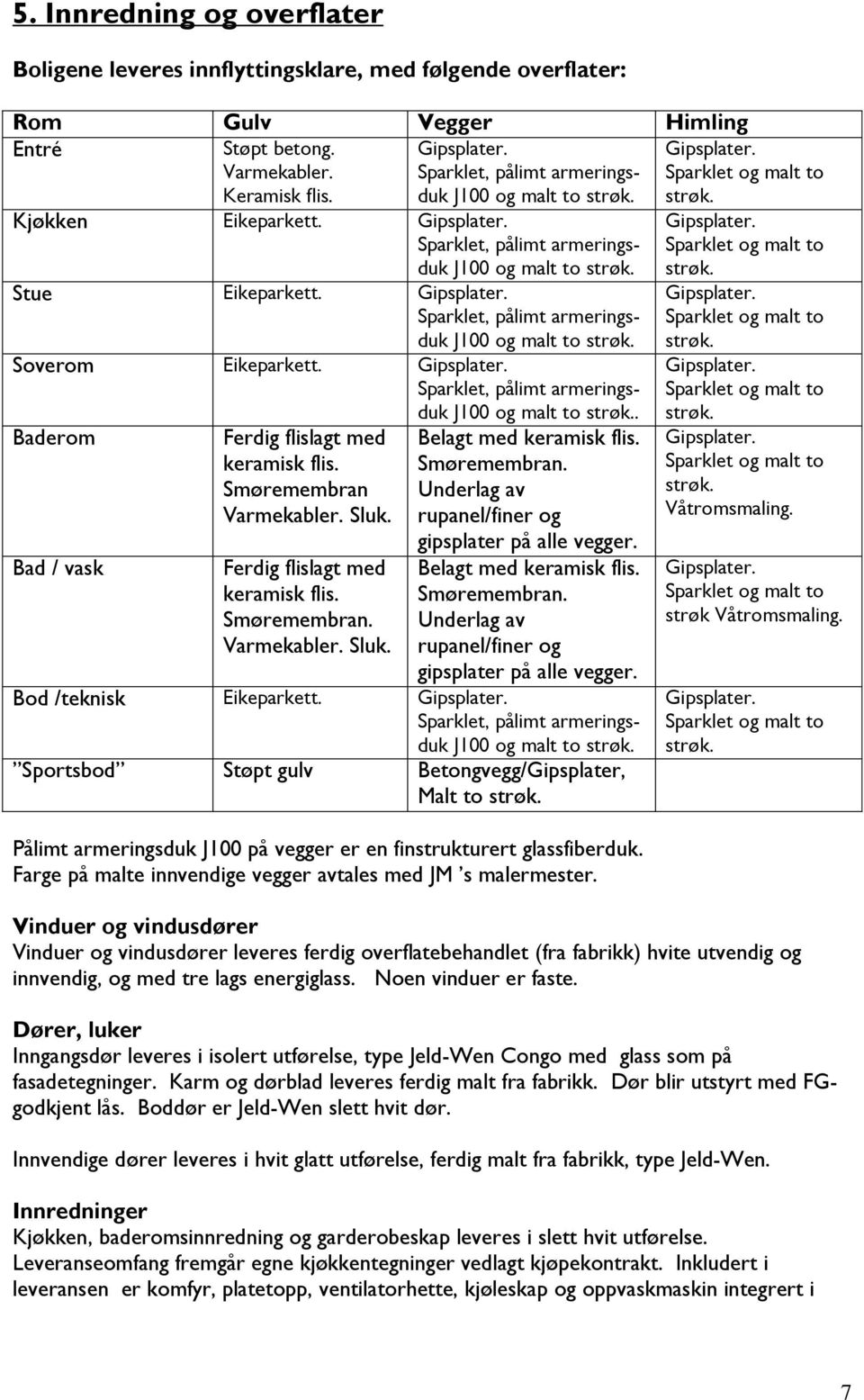 Sparklet, pålimt armeringsduk J100 og malt to strøk. Soverom Eikeparkett. Sparklet, pålimt armeringsduk J100 og malt to strøk.. Baderom Bad / vask Ferdig flislagt med keramisk flis.