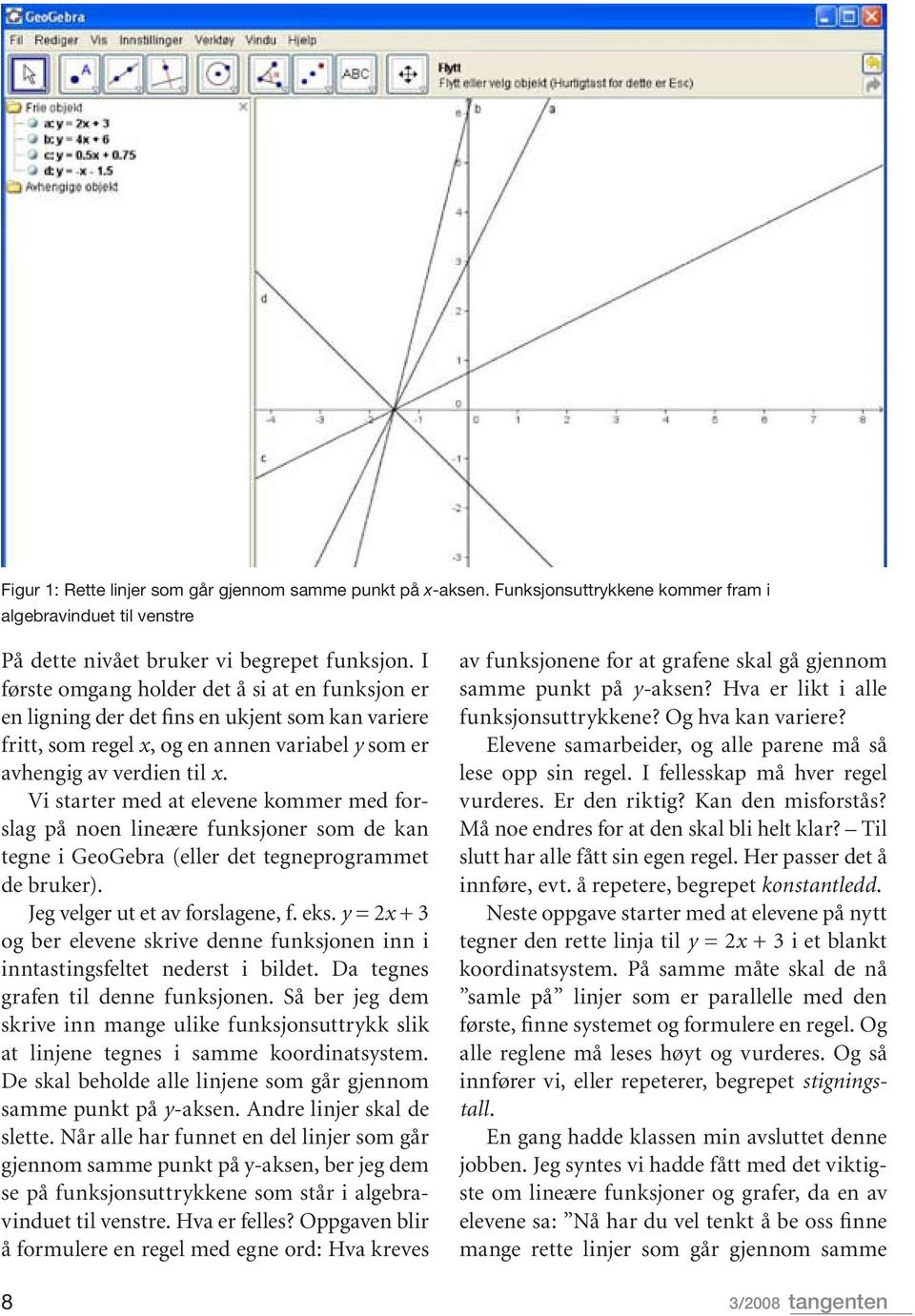 Vi starter med at elevene kommer med forslag på noen lineære funksjoner som de kan tegne i GeoGebra (eller det tegneprogrammet de bruker). Jeg velger ut et av forslagene, f. eks.