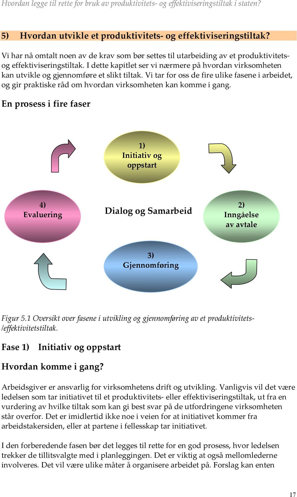 Vi tar for oss de fire ulike fasene i arbeidet, og gir praktiske råd om hvordan virksomheten kan komme i gang.