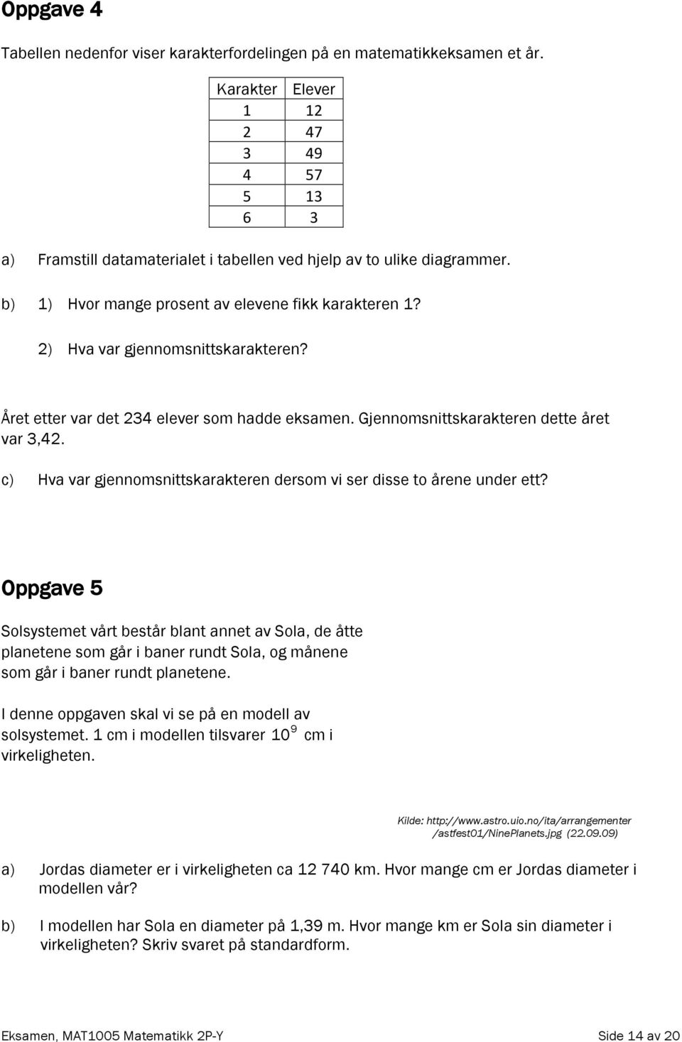 2) Hva var gjennomsnittskarakteren? Året etter var det 234 elever som hadde eksamen. Gjennomsnittskarakteren dette året var 3,42.