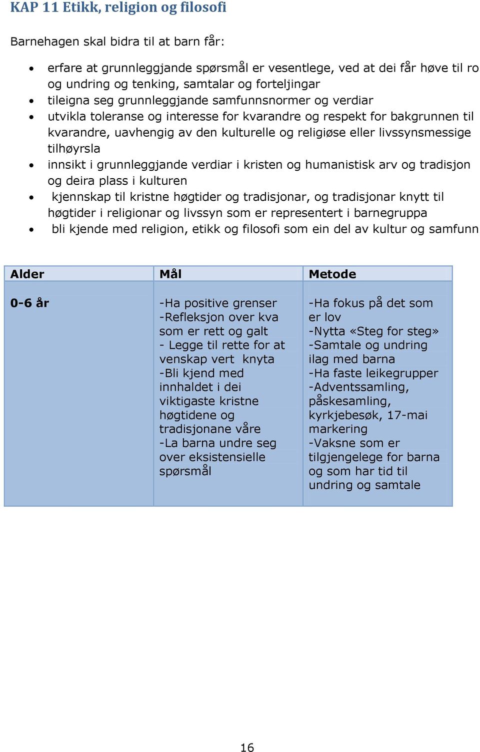 livssynsmessige tilhøyrsla innsikt i grunnleggjande verdiar i kristen og humanistisk arv og tradisjon og deira plass i kulturen kjennskap til kristne høgtider og tradisjonar, og tradisjonar knytt til