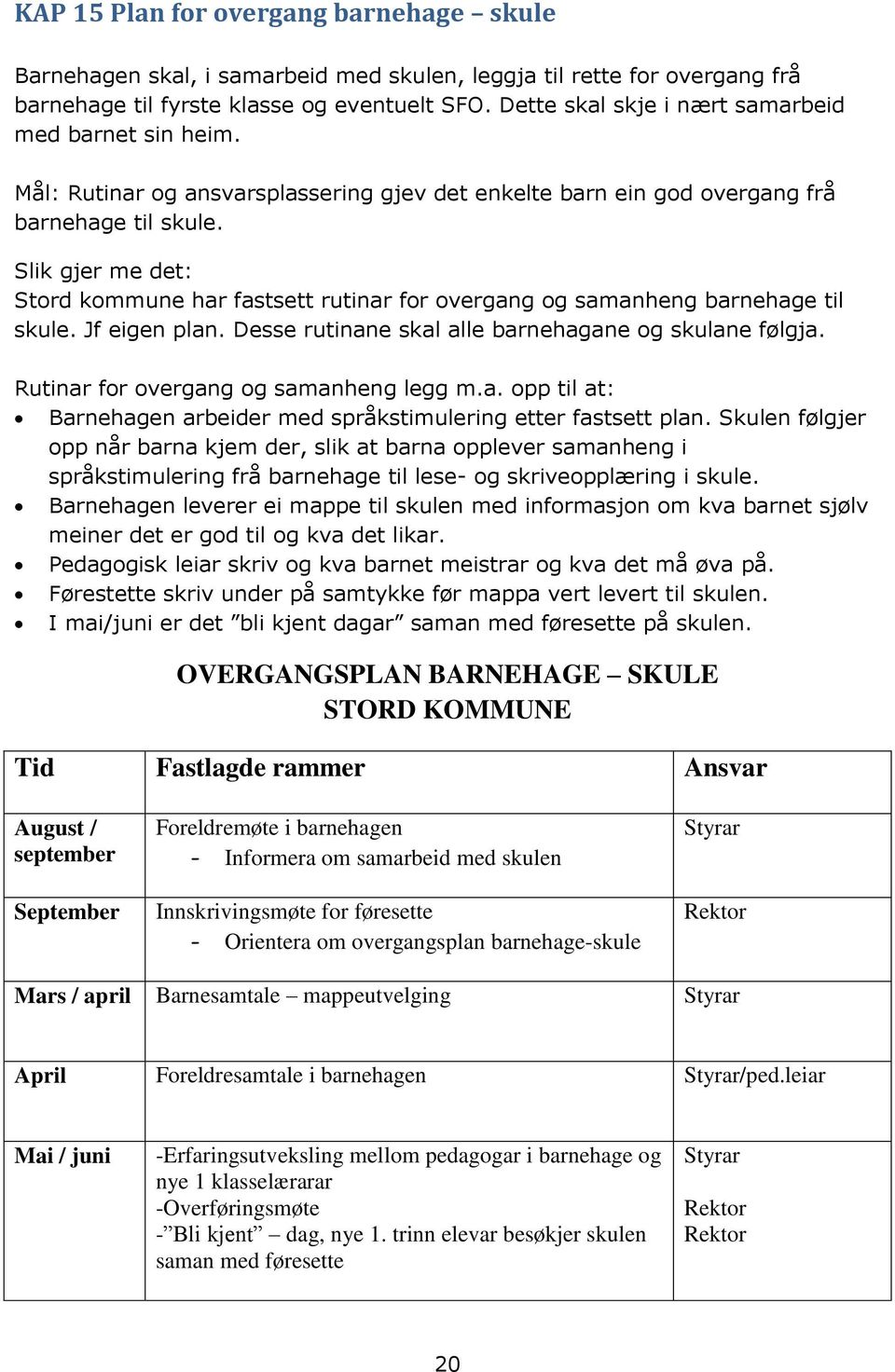 Slik gjer me det: Stord kommune har fastsett rutinar for overgang og samanheng barnehage til skule. Jf eigen plan. Desse rutinane skal alle barnehagane og skulane følgja.