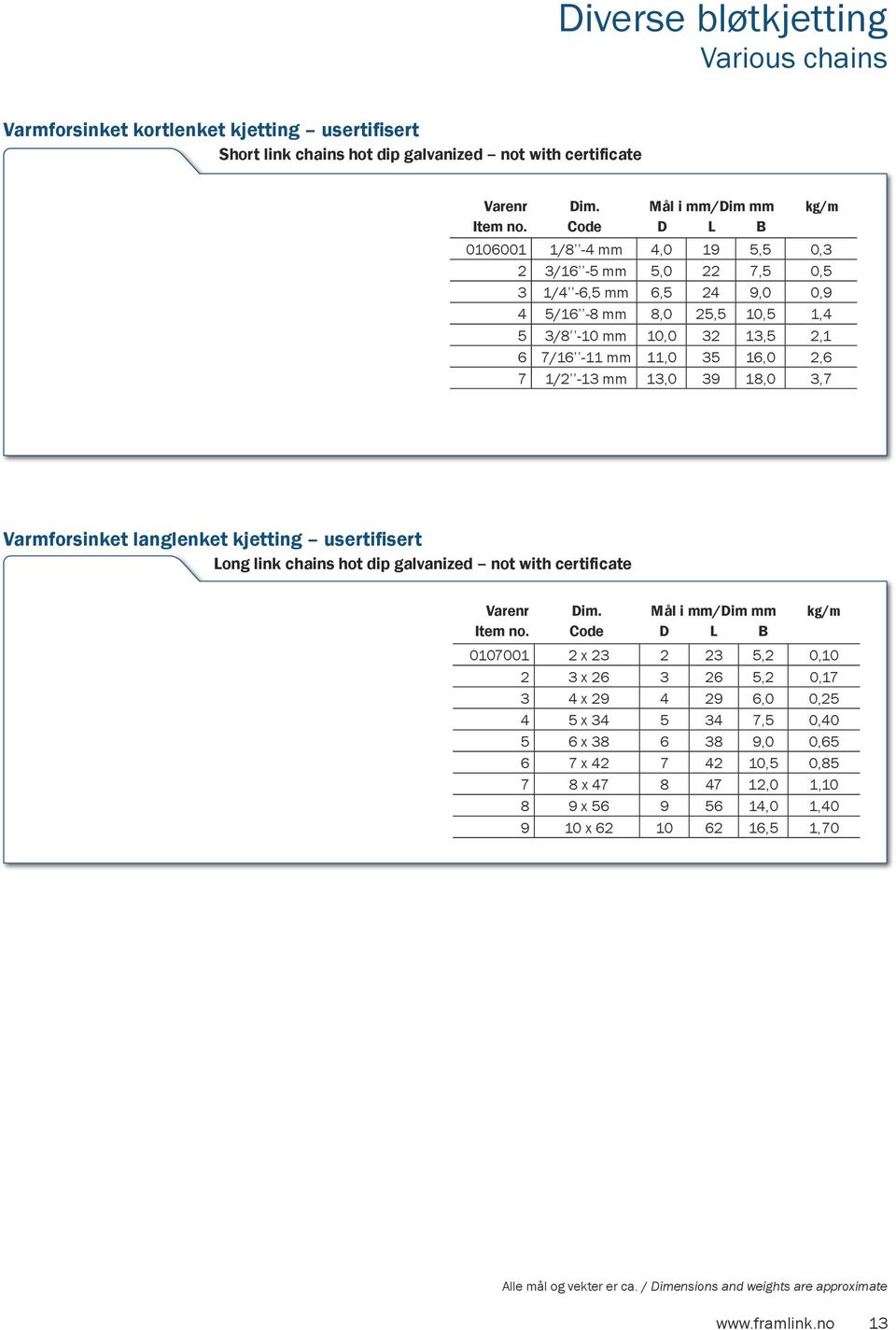 13,0 39 18,0 3,7 Varmforsinket langlenket kjetting usertifisert Long link chains hot dip galvanized not with certificate Varenr Dim. Mål i mm/dim mm kg/m Item no.