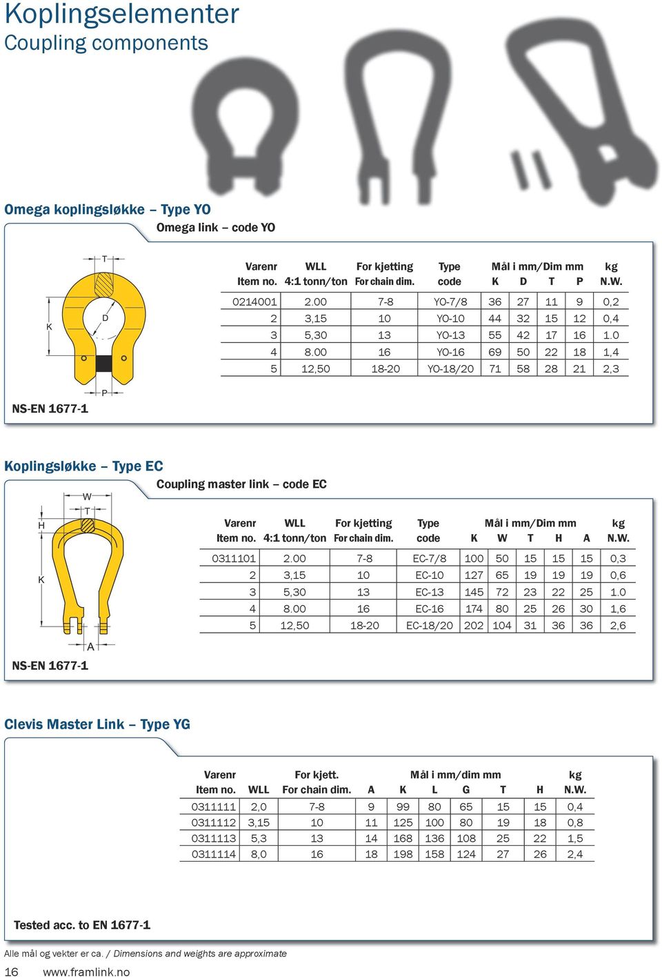 00 16 YO-16 69 50 22 18 1,4 5 12,50 18-20 YO-18/20 71 58 28 21 2,3 NS-EN 1677-1 Koplingsløkke Type EC Coupling master link code EC Varenr WLL For kjetting Type Mål i mm/dim mm kg Item no.