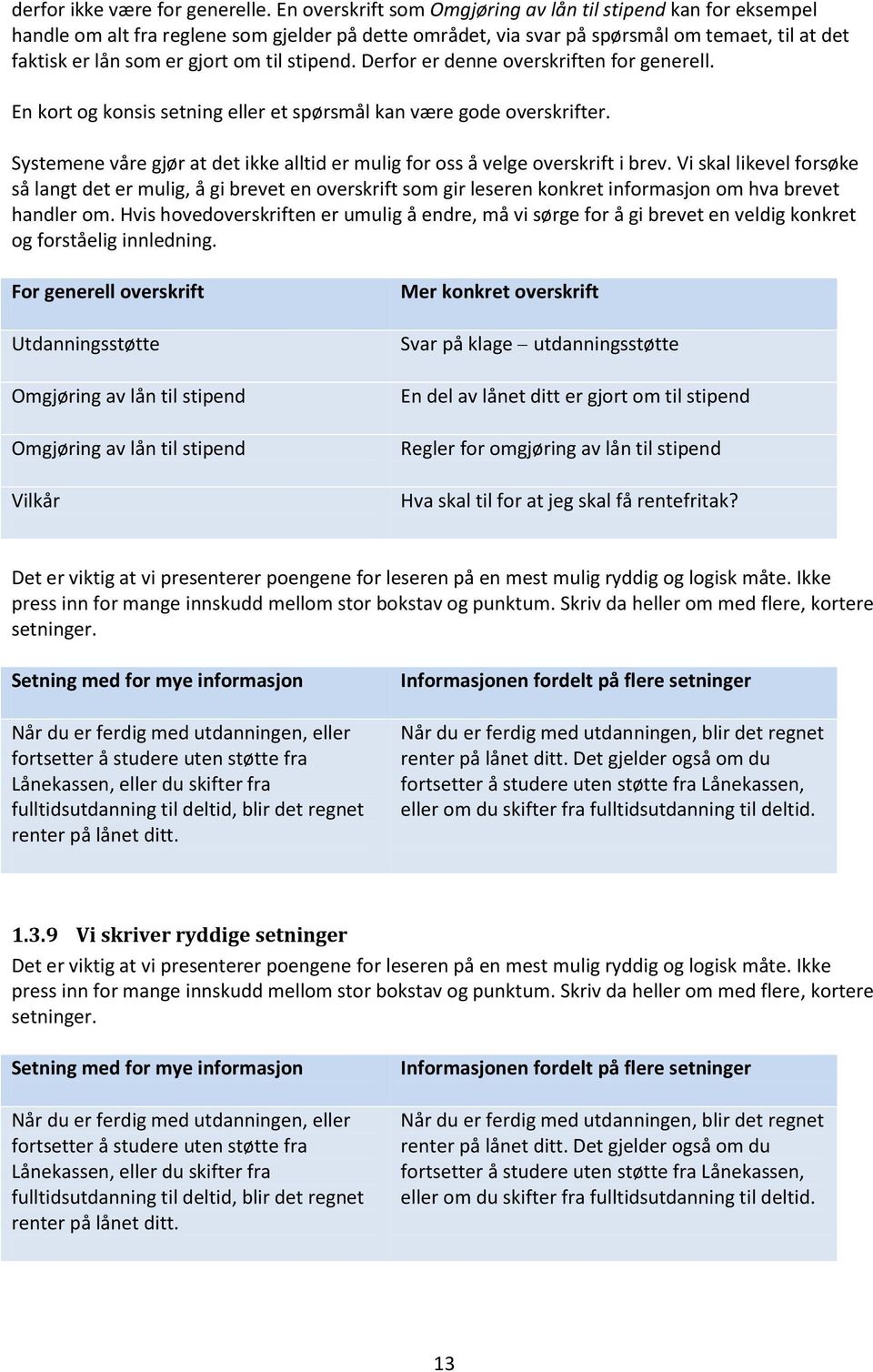 stipend. Derfor er denne overskriften for generell. En kort og konsis setning eller et spørsmål kan være gode overskrifter.