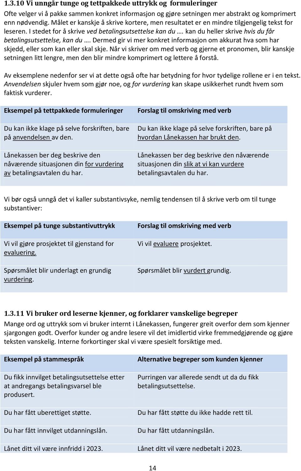 kan du heller skrive hvis du får betalingsutsettelse, kan du. Dermed gir vi mer konkret informasjon om akkurat hva som har skjedd, eller som kan eller skal skje.