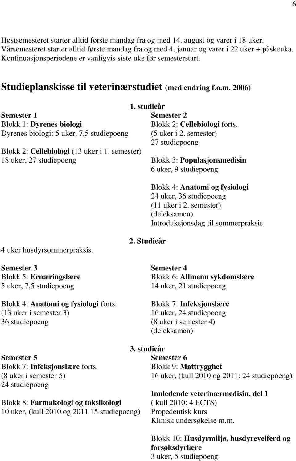 studieår Semester 1 Semester 2 Blokk 1: Dyrenes biologi Dyrenes biologi: 5 uker, 7,5 studiepoeng Blokk 2: Cellebiologi forts. (5 uker i 2. semester) 27 studiepoeng Blokk 2: Cellebiologi (13 uker i 1.