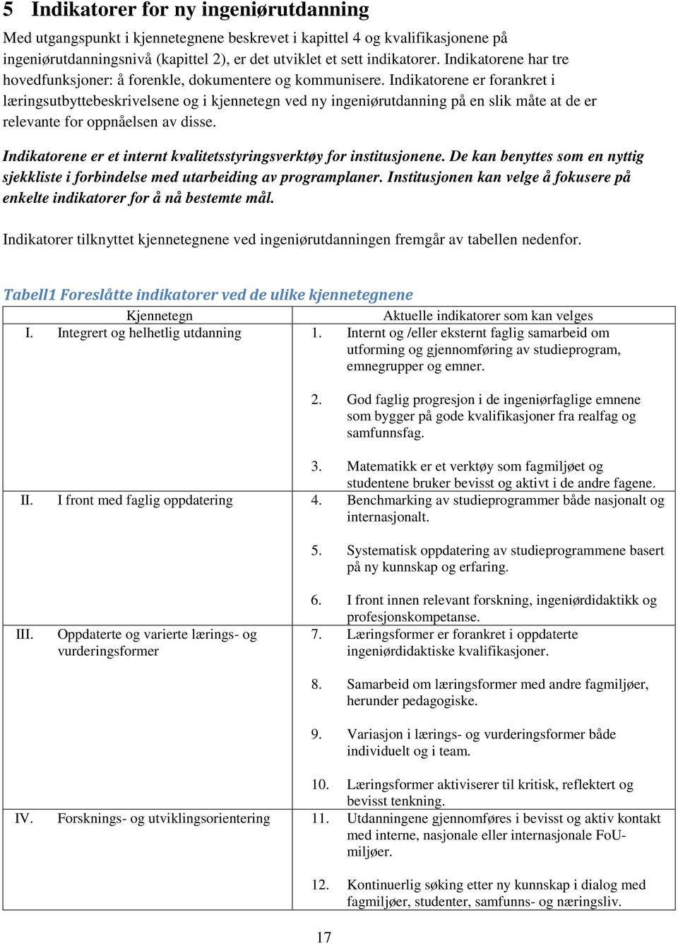 Indikatorene er forankret i læringsutbyttebeskrivelsene og i kjennetegn ved ny ingeniørutdanning på en slik måte at de er relevante for oppnåelsen av disse.