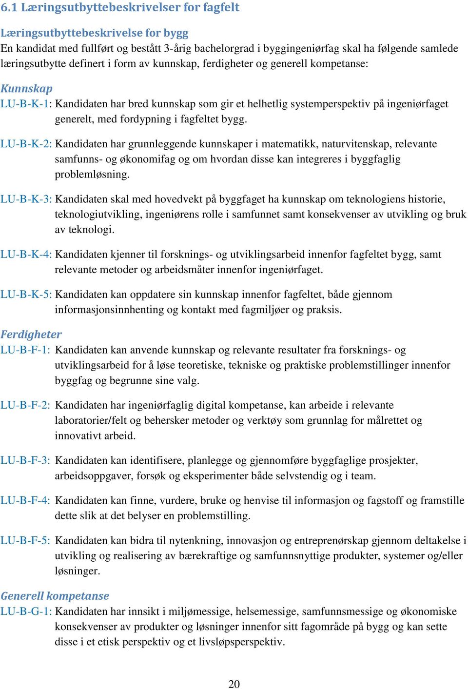 fagfeltet bygg. LU-B-K-2: Kandidaten har grunnleggende kunnskaper i matematikk, naturvitenskap, relevante samfunns- og økonomifag og om hvordan disse kan integreres i byggfaglig problemløsning.