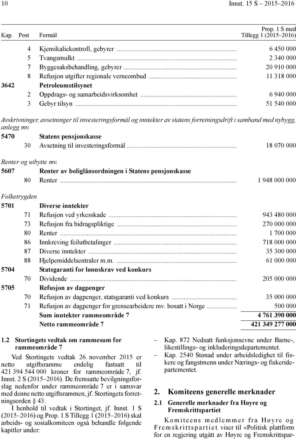 .. 51 540 000 Avskrivninger, avsetninger til investeringsformål og inntekter av statens forretningsdrift i samband med nybygg, anlegg mv.