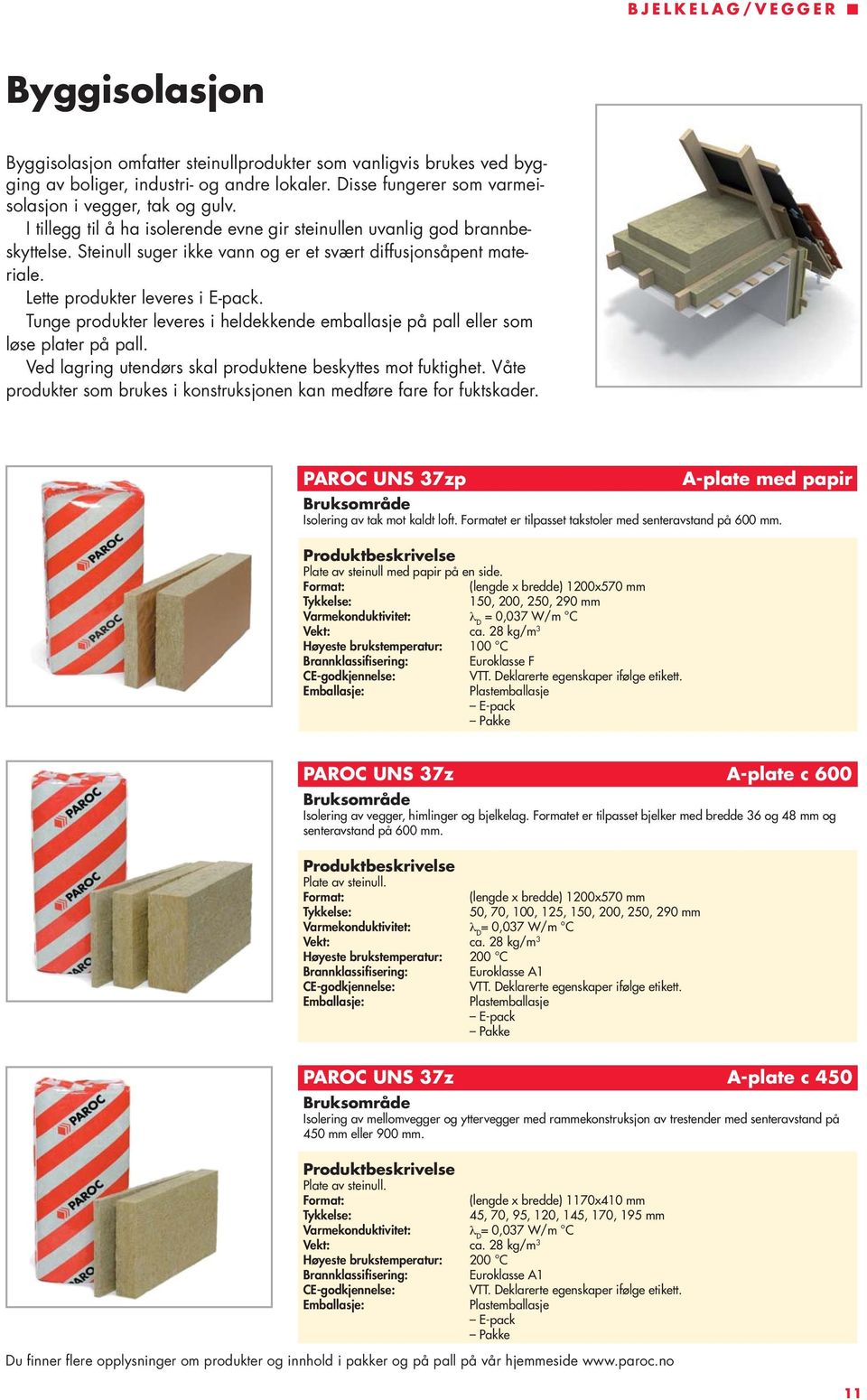 Steinull suger ikke vann og er et svært diffusjonsåpent materiale. Lette produkter leveres i E-pack. Tunge produkter leveres i heldekkende emballasje på pall eller som løse plater på pall.