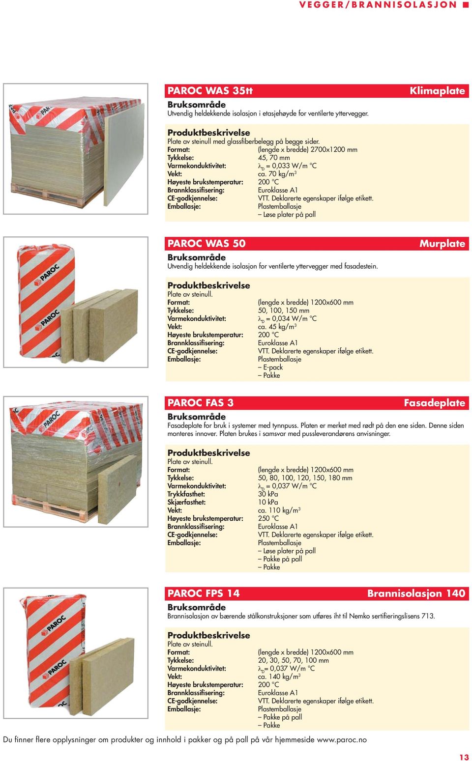 Murplate Plate av steinull. (lengde x bredde) 1200x600 mm 50, 100, 150 mm = 0,034 W/m C Vekt: ca. 45 kg/m 3 E-pack PAROC FAS 3 Fasadeplate Fasadeplate for bruk i systemer med tynnpuss.